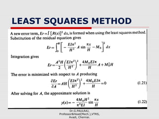 LEAST SQUARES METHOD
Dr.G.PAULRAJ,
Professor&Head(Mech.),VTRS,
Avadi, Chennai.
 