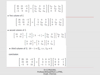 Dr.G.PAULRAJ,
Professor&Head(Mech.),VTRS,
Avadi, Chennai.
 