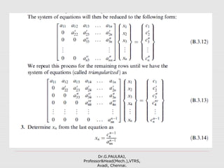 Dr.G.PAULRAJ,
Professor&Head(Mech.),VTRS,
Avadi, Chennai.
 