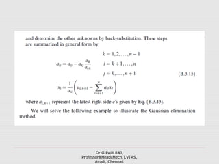 Dr.G.PAULRAJ,
Professor&Head(Mech.),VTRS,
Avadi, Chennai.
 
