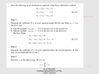 Dr.G.PAULRAJ,
Professor&Head(Mech.),VTRS,
Avadi, Chennai.
 