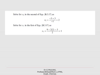 Dr.G.PAULRAJ,
Professor&Head(Mech.),VTRS,
Avadi, Chennai.
 