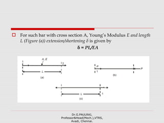  For such bar with cross section A, Young’s Modulus E and length
L (Figure (a)) extension/shortening δ is given by
δ = PL/EA
Dr.G.PAULRAJ,
Professor&Head(Mech.),VTRS,
Avadi, Chennai.
 
