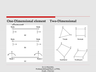 One-Dimensional element Two-Dimensional
element
Dr.G.PAULRAJ,
Professor&Head(Mech.),VTRS,
Avadi, Chennai.
 