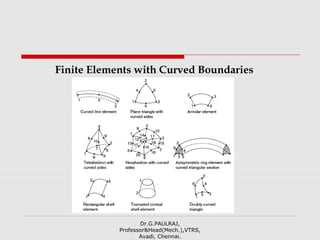 Finite Elements with Curved Boundaries
Dr.G.PAULRAJ,
Professor&Head(Mech.),VTRS,
Avadi, Chennai.
 