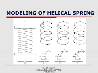 MODELING OF HELICAL SPRING
Dr.G.PAULRAJ,
Professor&Head(Mech.),VTRS,
Avadi, Chennai.
 