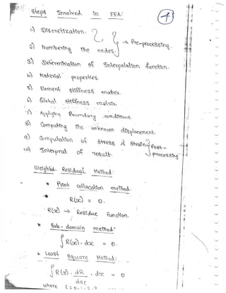 Fez Notes ME6603 - FINITE ELEMENT ANALYSIS UNIT - I NOTES AND QUESTION BANK | PDF