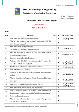 ME6603 FEA : Question Bank
Department of Mechanical Engineering, Sri Eshwar College of Engineering
Page1
Sri Eshwar College of Engineering
Department of Mechanical Engineering
III Year / VI Semester
[2013 – 2017 Batch]
ME 6603 – Finite Element Analysis
Question Bank
UNIT 1 – Introduction
Part A
Q.No Questions CO# BT AU Month/Year
1. What is the basis of finite element method? 1 R Apr/May 2009
2.
What are the methods are generally associated with the
finite element analysis?
1 R
3.
What is meant by post processing?
List out two advantages of post-processing.
1 R Apr/May 2013
4.
Give two sketches of structures that have both discrete
elements and continuum
1 R Apr/May 2012
5. Name the weighted residual methods. 1 R
6.
Write about the Galerkin’s residual method (or) what are the
basic steps of Gallerkin method?
1 R Apr/May 2012
Nov/Dec 2013
7. On what basis, collocation of points are selected 1 U Nov/Dec 2012
8. What is Rayleigh-Ritz method? 1 R
9.
Compare Rayleigh-Ritz method with Nodal approximation
method
1 U Nov/Dec 2012
10.
What is the difference between Ritz technique and Galerkin
technique?
1 U Nov/Dec 2011
11. State the principle of minimum potential energy. 1 R Nov/Dec 2011
Apr/May 2012
12. What is meant by discretization and assemblage? 1 U
13.
What is meant by degrees of freedom? State with example
the degrees of freedom at a node in Finite Element analysis.
1 R
14. Define total potential energy. 1 R
15.
What are the difference between boundary value problem
and initial value problem?
1 R
 