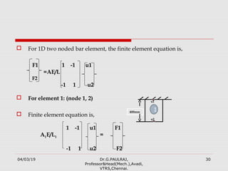 Finite Element Analysis - UNIT-2 | PPT