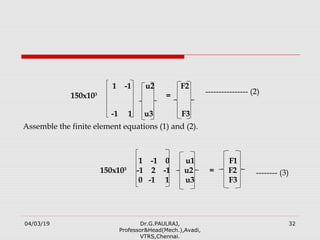 ⚡sfepy: simple finite elements in python⚡ | jousef... Finite Element Analysis - UNIT-2 | PPT