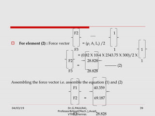 ⚡sfepy: simple finite elements in python⚡ | jousef... Finite Element Analysis - UNIT-2 | PPT