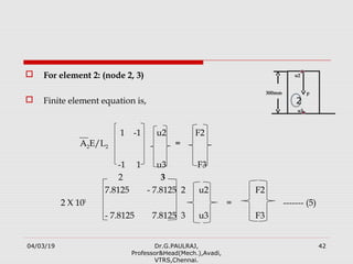 ⚡sfepy: simple finite elements in python⚡ | jousef... Finite Element Analysis - UNIT-2 | PPT