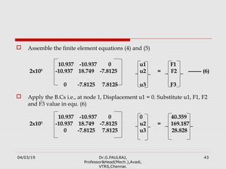 Finite Element Analysis - UNIT-2 | PPT