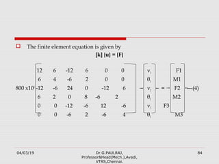 ⚡sfepy: simple finite elements in python⚡ | jousef... Finite Element Analysis - UNIT-2 | PPT