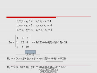bi = yj – yk = 2 ci= xk – xj = 4
bj = yk – yi = 2 cj= xi– xk = -8
bk = yi – yj= -4 ck = xj – xi = 4
1 4 6
2A = 1 12 8 => 1(120-64)-4(2)+6(8-12)= 24
1 8 10
A = 12
Hik = √ (x1 – x3)2
+ (y1– y3)2
= √(4-12)2
+ (6-8)2
= 8.246
Hkj = √ (x2– x3)2
+ (y2– y3)2
= √(12-8)2
+ (8-10)2
= 4.47Dr.G.PAULRAJ,
Professor&Head(Mech.),
VTRS,Avadi,Chennai.
 
