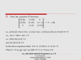  Then, the equation (7) becomes,
(2-4λ) (-2-2λ) 0
(-2-2λ) (3 -6λ) (-1- λ ) = 0 ----(8)
0 (-1-λ) (1-2 λ)
i.e., (2-4λ) [(3 -6λ) (1-2 λ) - (-1-λ)(-1-λ)] - (-2-2λ) [(-2-2λ) (1-2 λ)-0] +0 = 0
i.e., -36 λ3
+ 90λ2
+ -36 λ = 0
i.e., 18λ(1-2λ) (λ-2) = 0
(or) λ(1-2λ) (λ-2) = 0
In the above equation either λ=0 or (1-2λ)=0 or (λ-2) = 0
When λ = 0 we get (ρL2
ω2
)/24E= 0 => ω2
= 0 (or) ω=0
i.e., the first natural frequency ω1 = 0
Dr.G.PAULRAJ,
Professor&Head(Mech.), VTRS,
AVADI, CHENNAI.
 