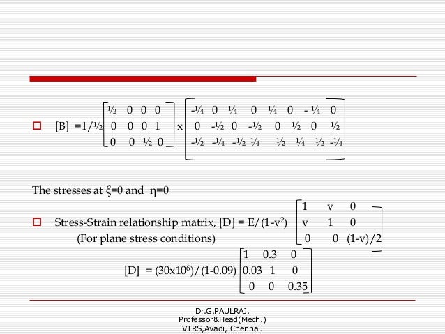 Finite Element Analysis Unit 5