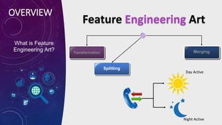 OVERVIEW
What is Feature
Engineering Art? MergingTransformation
Splitting
Feature Engineering Art
Day Active
Night Active
 