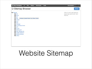 Website Sitemap

 
