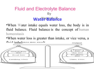 Fluid and Electrolyte Balance
By
Nagaraju BWater Balance
•When Water intake equals water loss, the body is in
fluid balance. Fluid balance is the concept of human
homeostasis
•When water loss is greater than intake, or vice versa, a
fluid imbalance may result
 
