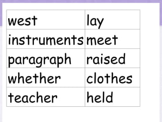 west lay
instruments meet
paragraph raised
whether clothes
teacher held
 