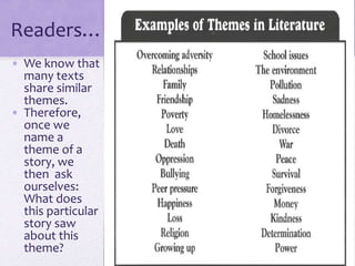 Readers…
• We know that
many texts
share similar
themes.
• Therefore,
once we
name a
theme of a
story, we
then ask
ourselves:
What does
this particular
story saw
about this
theme?
 
