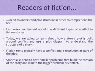 Readers of fiction…
• …need to understand plot structure in order to comprehend the
text.
• Last week we learned about the different types of conflict in
fiction stories.
• Today, we are going to learn about how a story’s plot is built
around conflict and use a plot diagram to understand the
structure of a story.
• Fiction texts typically have a conflict and a resolution as part of
the plot.
• Stories also tend to have smaller problems that build the tension
of the story and lead to the bigger problem or conflict.
 