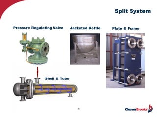 Shell & Tube
Plate & FramePressure Regulating Valve
16
Jacketed Kettle
Split System
 