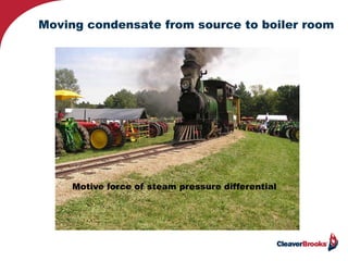 Moving condensate from source to boiler room
Motive force of steam pressure differential
 