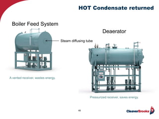 HOT Condensate returned
Deaerator
Boiler Feed System
A vented receiver, wastes energy.
48
Pressurized receiver, saves energy.
Steam diffusing tube
 