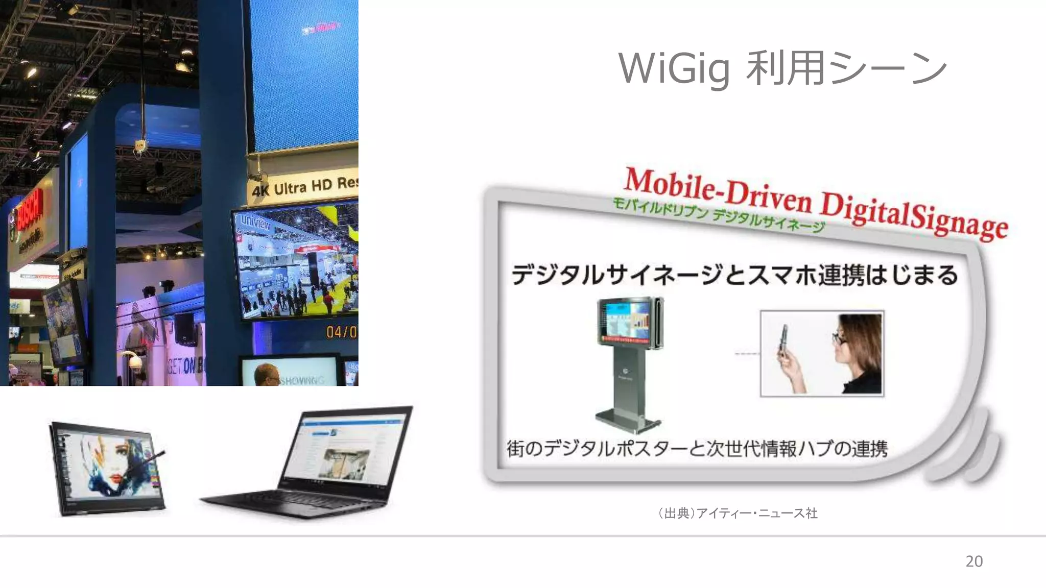 WiGig 利用シーン
20
（出典）アイティー・ニュース社
 