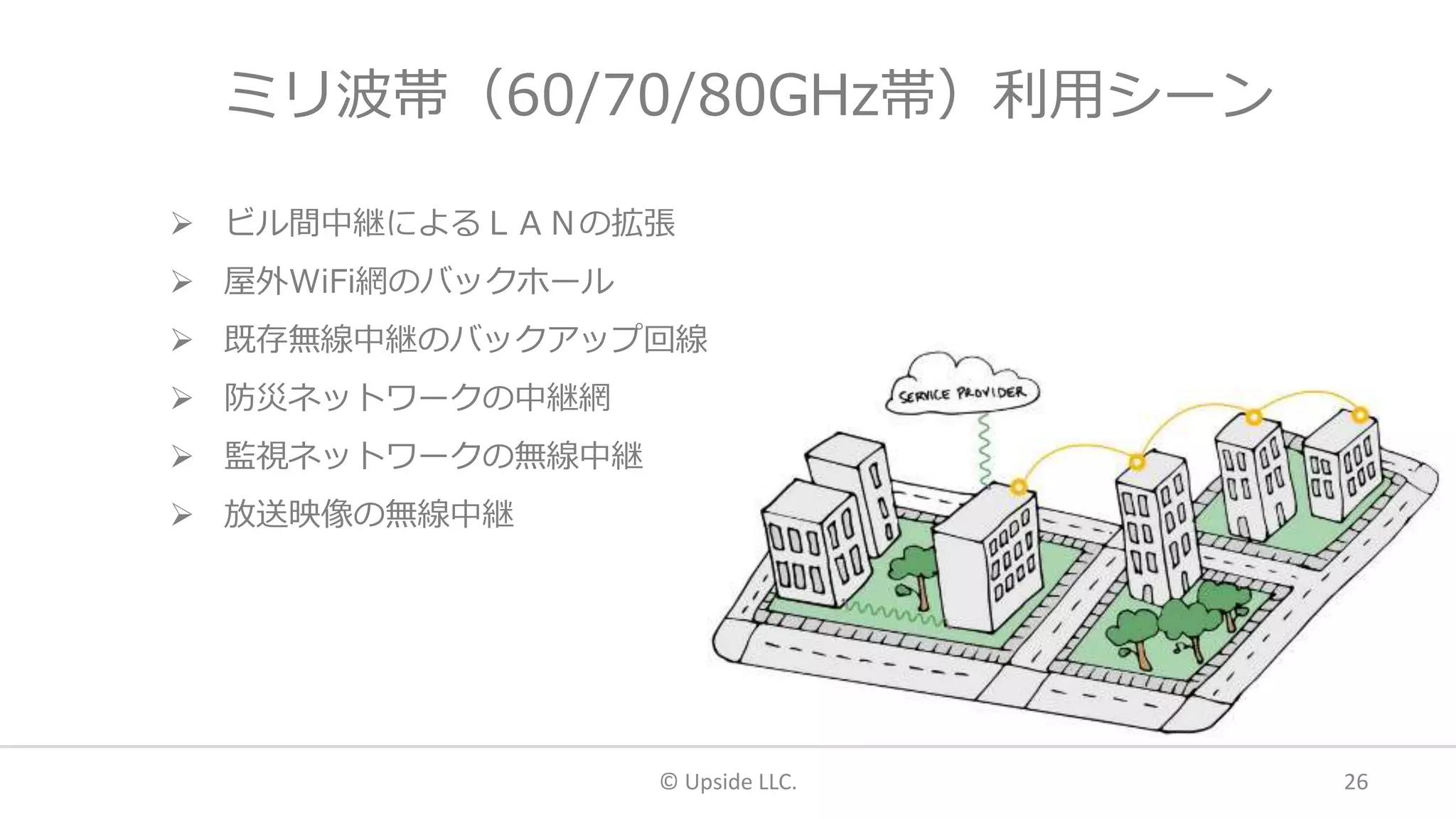 ミリ波帯（60/70/80GHz帯）利用シーン
 ビル間中継によるＬＡＮの拡張
 屋外WiFi網のバックホール
 既存無線中継のバックアップ回線
 防災ネットワークの中継網
 監視ネットワークの無線中継
 放送映像の無線中継
© Upside LLC. 26
 
