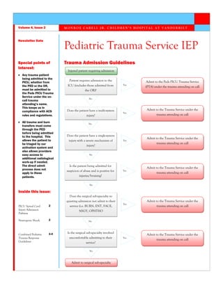 Trauma Admission Guidelines
M O N R O E C A R E L L J R . C H I L D R E N ’ S H O S P I T A L A T V A N D E R B I L T
Newsletter Date
Volume 4, Issue 2
Pediatric Trauma Service IEP
Special points of
interest:
 Any trauma patient
being admitted to the
PICU, whether from
the PED or the OR,
must be admitted to
the Peds PICU Trauma
Service under the on-
call trauma
attending’s name.
This keeps us in
compliance with ACS
rules and regulations.
 All trauma and burn
transfers must come
through the PED
before being admitted
to the hospital. This
allows the patient to
be triaged by our
activation system and
also allows providers
easy access to
additional radiological
work-up if needed.
The direct admit
process does not
apply to these
patients.
Inside this issue:
PICU Spinal Cord
Injury Admission
Pathway
2
Neurogenic Shock 2
Combined Pediatric
Trauma Response
Guidelines
3-4
Injured patient requiring admission
Patient requires admission to the
ICU (includes those admitted from
the OR)?
Does the patient have a multi-system
injury?
No
Yes
Admit to the Peds PICU Trauma Service
(PTA) under the trauma attending on call
No
Yes
Admit to the Trauma Service under the
trauma attending on call
Is the patient being admitted for
suspicion of abuse and is positive for
injuries/bruising?
No
Yes
Admit to the Trauma Service under the
trauma attending on call
Does the surgical sub-specialty re-
questing admission not admit to their
service (i.e. BURN, ENT, FACE,
NSGY, OPHTHO
Yes
Admit to the Trauma Service under the
trauma attending on call
No
Is the surgical sub-specialty involved
uncomfortable admitting to their
service?
No
Does the patient have a single-system
injury with a severe mechanism of
injury?
Admit to surgical sub-specialty
No
Yes
Admit to the Trauma Service under the
trauma attending on call
Yes
Admit to the Trauma Service under the
trauma attending on call
 