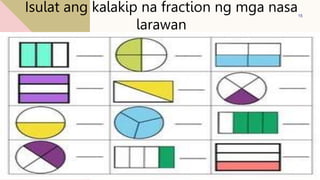 15
Isulat ang kalakip na fraction ng mga nasa
larawan
 