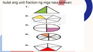 Isulat ang unit fraction ng mga nasa larawan:
 