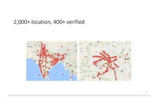 2,000+ location, 400+ verified
39
 