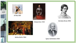 Al-Razi 865
Johana D’arc 1412
Giordano Bruno 1548
Galileo Galilei 1564
Ignaz Semmelweis 1818
 