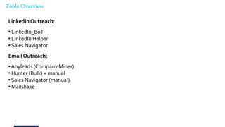 11
LinkedIn Outreach:
• LinkedIn_BoT
• LinkedIn Helper
• Sales Navigator
Email Outreach:
• Anyleads (Company Miner)
• Hunter (Bulk) + manual
• Sales Navigator (manual)
• Mailshake
Tools Overview
 