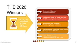 THE 2020
Winners
University of Glasgow
University of the Year
The Top UK
Universities
by Times
Higher
Education
Admissions teams, UK higher education
THE Outstanding Achievement Award
Nottingham Trent University
Outstanding Support for Students
Aberdeen Business School, Robert Gordon University
Business School of the Year
Heriot-Watt University
Research Project of the Year: STEM
© AH&Z Associates Ltd. 2021 11
 