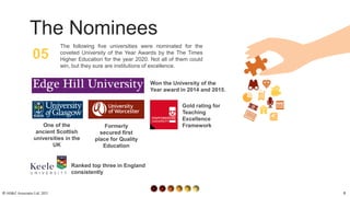 The Nominees
05
The following five universities were nominated for the
coveted University of the Year Awards by the The Times
Higher Education for the year 2020. Not all of them could
win, but they sure are institutions of excellence.
Won the University of the
Year award in 2014 and 2015.
One of the
ancient Scottish
universities in the
UK
Formerly
secured first
place for Quality
Education
Gold rating for
Teaching
Excellence
Framework
Ranked top three in England
consistently
© AH&Z Associates Ltd. 2021 6
 