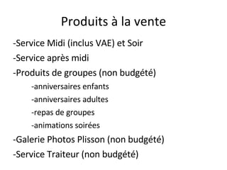 Produits à la vente -Service Midi (inclus VAE) et Soir -Service après midi -Produits de groupes (non budgété) -anniversaires enfants -anniversaires adultes -repas de groupes -animations soirées -Galerie Photos Plisson (non budgété) -Service Traiteur (non budgété) 