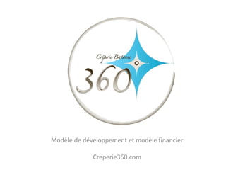 Modèle de développement et modèle financier Creperie360.com 