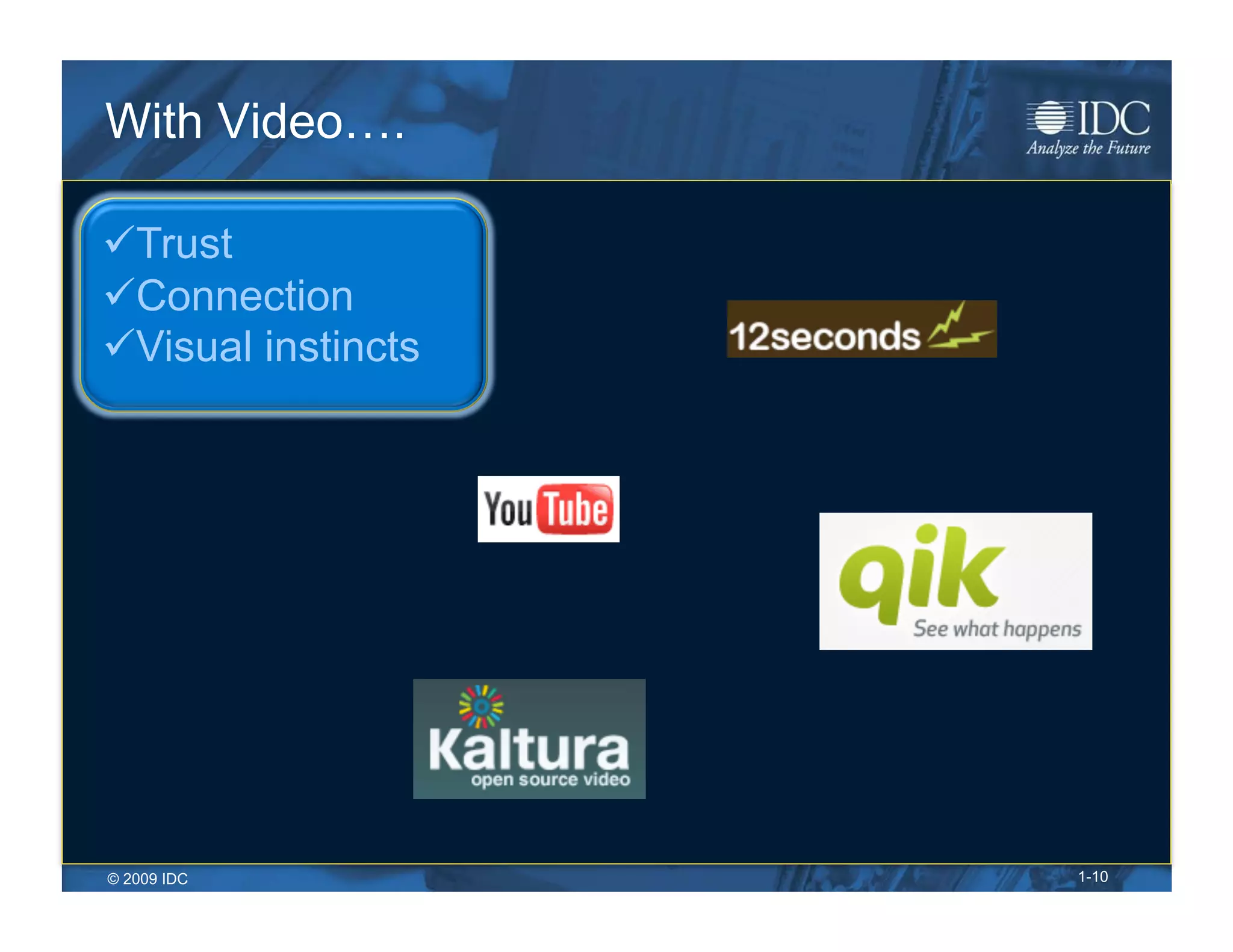With Video….

 Trust
 Connection
 Visual instincts




© 2009 IDC           1-10
 
