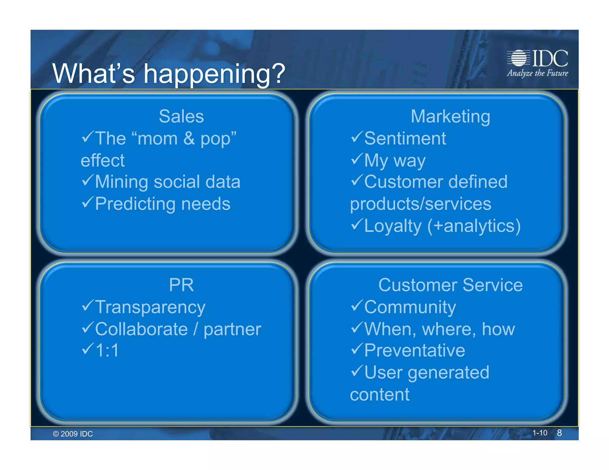 What’s happening?
                Sales                   Marketing
       The “mom & pop”          Sentiment
      effect                     My way
       Mining social data       Customer defined
       Predicting needs        products/services
                                 Loyalty (+analytics)


                 PR                Customer Service
       Transparency             Community
       Collaborate / partner    When, where, how
       1:1                      Preventative
                                 User generated
                                content
© 2009 IDC                                               1-10   8
 