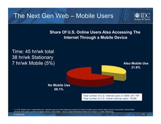 The Next Gen Web – Mobile Users

                                                 Share Of U.S. Online Users Also Accessing The
                                                        Internet Through a Mobile Device


Time: 45 hr/wk total
38 hr/wk Stationary
7 hr/wk Mobile (5%)                                                                                                                                     Also Mobile Use
                                                                                                                                                             31.9%




                                               No Mobile Use
                                                  68.1%
                                                                                                Total number of U.S. Internet users in 2008: 247.1M*.
                                                                                                Total number of U.S. mobile Internet users: 78.8M.



n = 3176. Mobile users = respondents who reported using one of the following to access the Internet: portable game console, feature phone, smart phone, Internet tablet,
personal media player, personal navigation device, e-book reader. * Source: Digital Marketplace Model and Forecast v1.3 draft, forthcoming.
© 2009 IDC                                                                                                                                                                 1-10
 