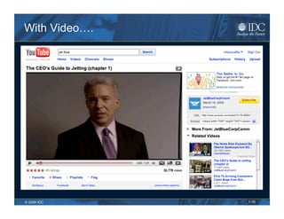 With Video….




© 2009 IDC     1-10
 