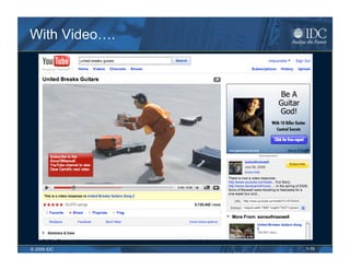 With Video….




© 2009 IDC     1-10
 