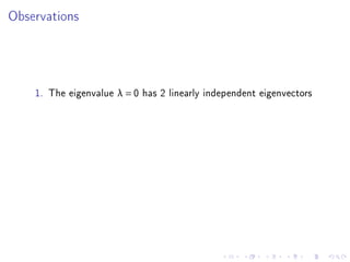 Observations




    1. The eigenvalue λ = 0 has 2 linearly independent eigenvectors
 