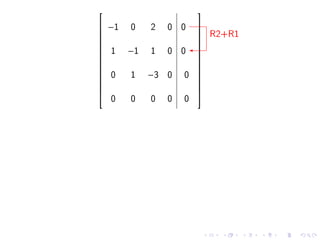                        
 −1 0  2       0 0
                            R2+R1
                        
                       
                       
 1 −1 1        0 0
                       
                        
                       
                       
                       
 0  1 −3       0   0
                       
                        
                       
                       
    0   0   0   0   0
                       
 