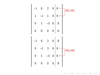                        
 −1 0  2       0 0
                            R2+R1
                        
                       
                       
 1 −1 1        0 0
                       
                        
                       
                       
                       
 0  1 −3       0   0
                       
                        
                       
                       
    0   0   0   0   0
                       

                       
 −1 0  2       0   0   
                       
                       
 0 −1 3        0 0
                       
                        



                        
                        
                        
                            R3+R2
 0  1 −3       0 0
                       
                        
                       
                       
    0   0   0   0   0
                       
 